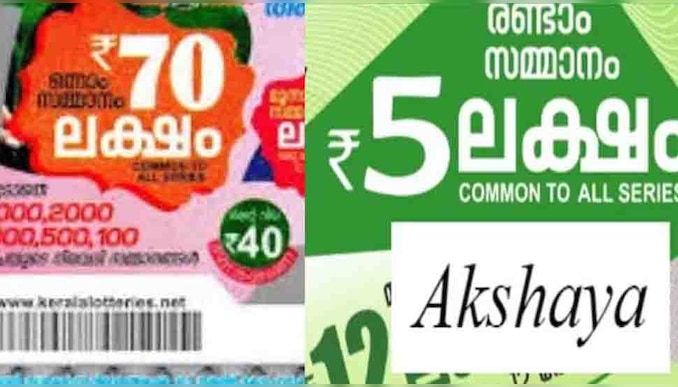 Kerala Lottery Result 2023 : ആ ഭാഗ്യശാലി നിങ്ങളാണോ? 70 ലക്ഷം രൂപ ഒന്നാം സമ്മാനമായി ലഭിക്കുന്ന അക്ഷയ ഭാഗ്യക്കുറി ഫലം പ്രഖ്യാപിച്ചു