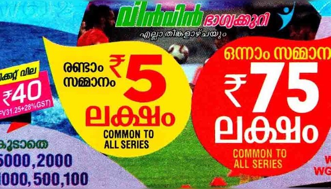 Kerala Lottery Result 2023 : ഒന്നാം സമ്മാനം 75 ലക്ഷം രൂപ; വിൻ-വിൻ ഭാഗ്യക്കുറി ഫലം പ്രഖ്യാപിച്ചു
