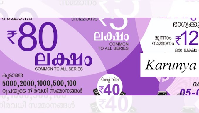 Kerala Lottery Result : 80 ലക്ഷം രൂപ ആർക്ക്? ഇന്നത്തെ കാരുണ്യ ഫലം