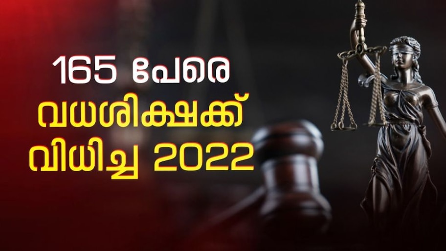 Death Sentences in India: 165 പേരെ വധശിക്ഷക്ക് വിധിച്ച വർഷം 2022; ഒരു വധശിക്ഷ പോലും അംഗീകരിക്കാത്ത 2023