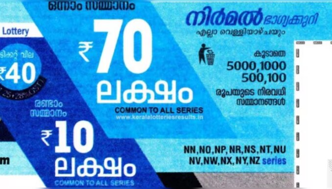 NIRMAL NR 379 Results: 70 ലക്ഷം രൂപ നേടിയ ഭാഗ്യവാൻ ആര്? നിർമൽ ലോട്ടറി ഫലം