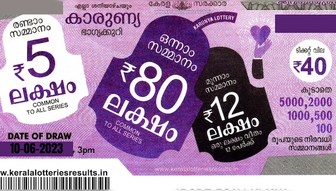 Kerala Lottery Result Today: 80 ലക്ഷം നേടിയ ഭാ​ഗ്യവാൻ നിങ്ങളാണോ...? കാരുണ്യ ലോട്ടറി ഫലം 