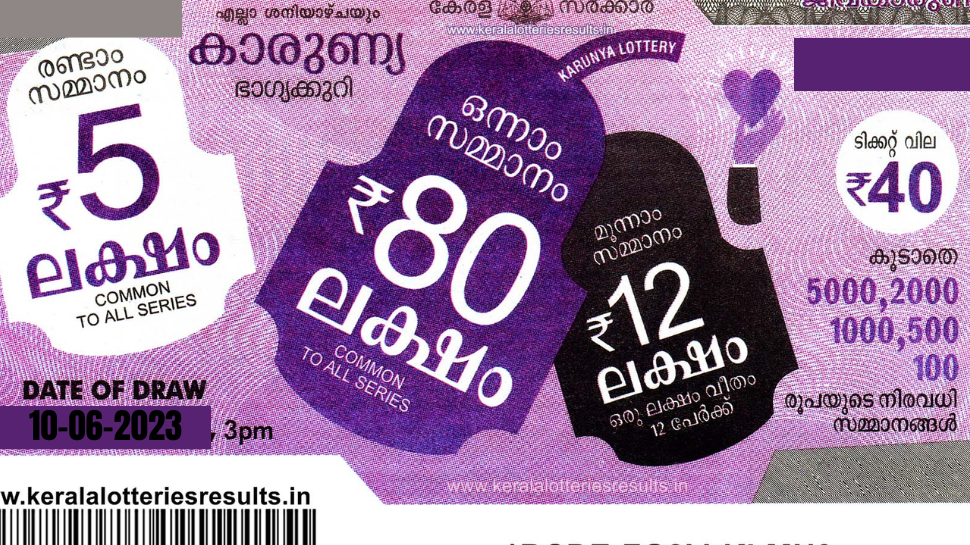 Kerala Lottery Result Today: 80 ലക്ഷം നേടിയ ഭാഗ്യവാൻ നിങ്ങളാണോ...? കാരുണ്യ ലോട്ടറി ഫലം Kerala Lottery Result Today: 80 ലക്ഷം നേടിയ ഭാഗ്യവാൻ നിങ്ങളാണോ...? കാരുണ്യ ലോട്ടറി ഫലം