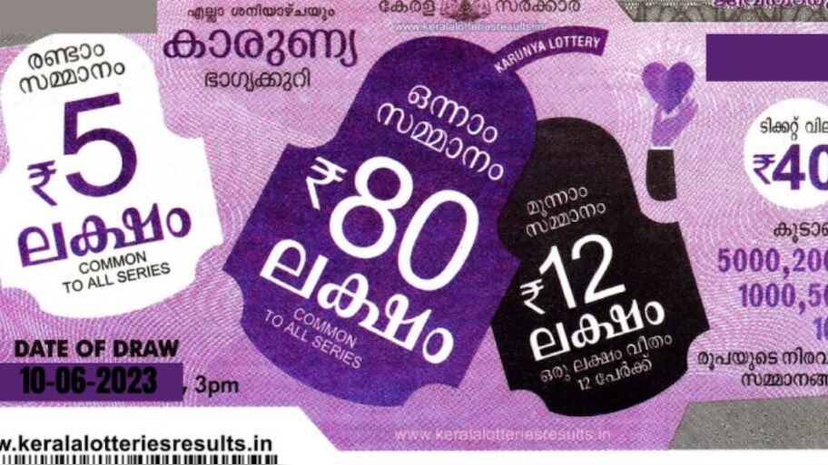 Kerala Lottery Result: 80 ലക്ഷം ഈ നമ്പർ ടിക്കറ്റിന്; കാരുണ്യ ഭാ​ഗ്യക്കുറി ഫലം