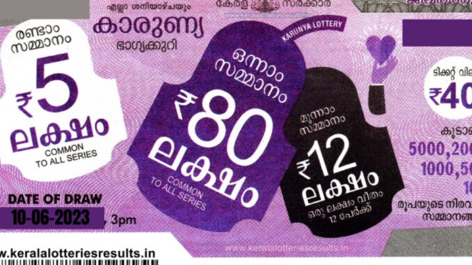 Kerala Lottery Result: 80 ലക്ഷം ഈ നമ്പർ ടിക്കറ്റിന്; കാരുണ്യ ഭാഗ്യക്കുറി ഫലം Kerala Lottery Result: 80 ലക്ഷം ഈ നമ്പർ ടിക്കറ്റിന്; കാരുണ്യ ഭാഗ്യക്കുറി ഫലം