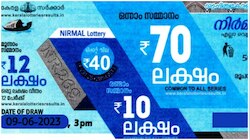 Kerala Lottery Result: 70 ലക്ഷത്തിന്റെ ഭാഗ്യശാലി നിങ്ങളാണോ? നിര്‍മല്‍ NR-384 ലോട്ടറി ഫലം പ്രഖ്യാപിച്ചു