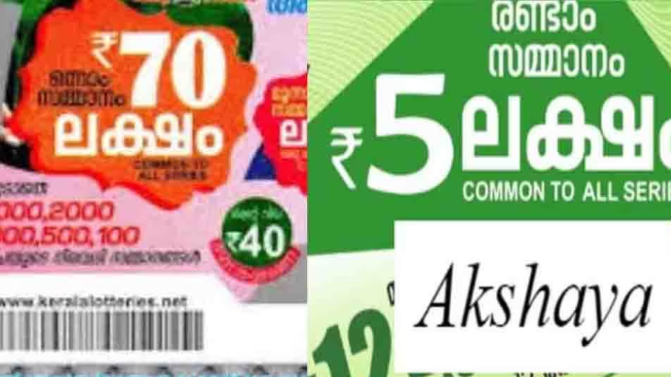 Kerala Lottery Result: അക്ഷയ ഭാഗ്യക്കുറി നറുക്കെടുപ്പ് ഫലം പ്രഖ്യാപിച്ചു; ഭാഗ്യശാലിക്ക് ലഭിക്കുക 70 ലക്ഷം രൂപ Kerala Lottery Result: അക്ഷയ ഭാഗ്യക്കുറി നറുക്കെടുപ്പ് ഫലം പ്രഖ്യാപിച്ചു; ഭാഗ്യശാലിക്ക് ലഭിക്കുക 70 ലക്ഷം രൂപ
