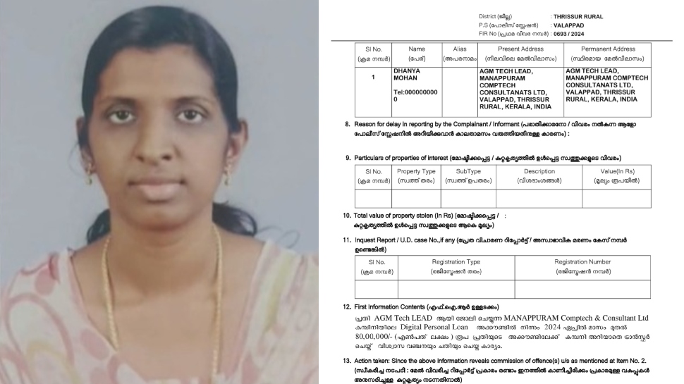 Financial fraud case: സ്വകാര്യ ധനകാര്യ സ്ഥാപനത്തിൽ സാമ്പത്തിക തട്ടിപ്പ്; 20 കോടിയോളം രൂപ തട്ടിയെടുത്ത് യുവതി മുങ്ങിയെന്ന് പരാതി Financial fraud case: സ്വകാര്യ ധനകാര്യ സ്ഥാപനത്തിൽ സാമ്പത്തിക തട്ടിപ്പ്; 20 കോടിയോളം രൂപ തട്ടിയെടുത്ത് യുവതി മുങ്ങിയെന്ന് പരാതി