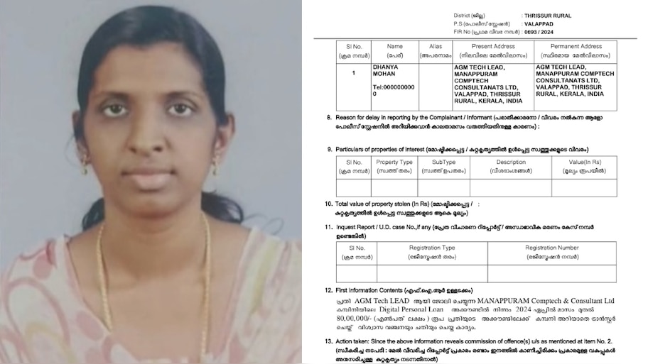 Financial fraud case: സ്വകാര്യ ധനകാര്യ സ്ഥാപനത്തിൽ സാമ്പത്തിക തട്ടിപ്പ്; 20 കോടിയോളം രൂപ തട്ടിയെടുത്ത് യുവതി മുങ്ങിയെന്ന് പരാതി