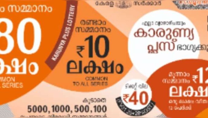 Kerala Lottery Result: 80 ലക്ഷം നേടിയ ഭാ​ഗ്യശാലി ഇതാണ്! കാരുണ്യ പ്ലസ് ഭാ​ഗ്യക്കുറി ഫലം പ്രഖ്യാപിച്ചു