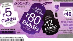 Kerala Lottery result today: ഒന്നാം സമ്മാനം ഈ ടിക്കറ്റിന്! കാരുണ്യ ഭാ​ഗ്യക്കുറി ഫലം പ്രഖ്യാപിച്ചു