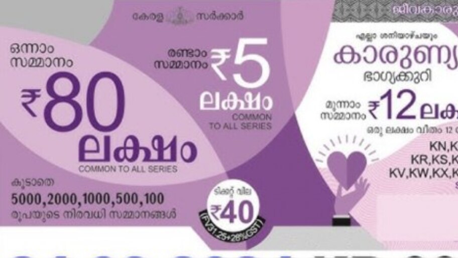 Kerala Lottery Result Today: കാരുണ്യ ഭാഗ്യക്കുറി ഫലം പ്രഖ്യാപിച്ചു; ഇന്നത്തെ ഭാ​ഗ്യവാന്മാർ ആരൊക്കെ?