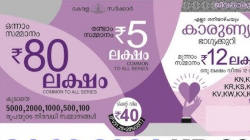 Kerala Lottery Result Today: കാരുണ്യ ഭാഗ്യക്കുറി ഫലം പ്രഖ്യാപിച്ചു; ഇന്നത്തെ ഭാഗ്യവാന്മാർ ആരൊക്കെ? Kerala Lottery Result Today: കാരുണ്യ ഭാഗ്യക്കുറി ഫലം പ്രഖ്യാപിച്ചു; ഇന്നത്തെ ഭാഗ്യവാന്മാർ ആരൊക്കെ?