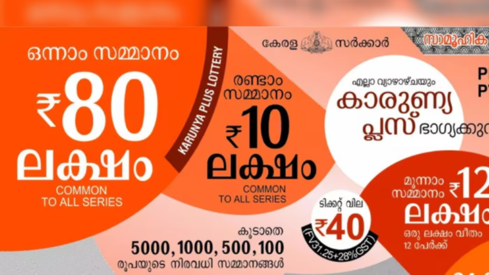 Kerala Lottery Result: 80 ലക്ഷം ആർക്ക്? കാരുണ്യ പ്ലസ് ലോട്ടറി നറുക്കെടുപ്പ് ഫലം പ്രഖ്യാപിച്ചു Kerala Lottery Result: 80 ലക്ഷം ആർക്ക്? കാരുണ്യ പ്ലസ് ലോട്ടറി നറുക്കെടുപ്പ് ഫലം പ്രഖ്യാപിച്ചു