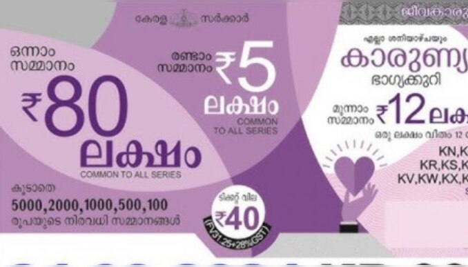 Kerala Lottery Result Today: കാരുണ്യ ഭാഗ്യക്കുറി ഫലം പ്രഖ്യാപിച്ചു; ഇന്നത്തെ ഭാ​ഗ്യവാന്മാരെ അറിയാം...