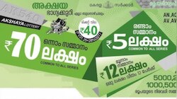70 ലക്ഷം നേടിയ ആ ഭാ​ഗ്യ നമ്പർ ഇതാണ്; അക്ഷയ ലോട്ടറി നറുക്കെടുത്തു