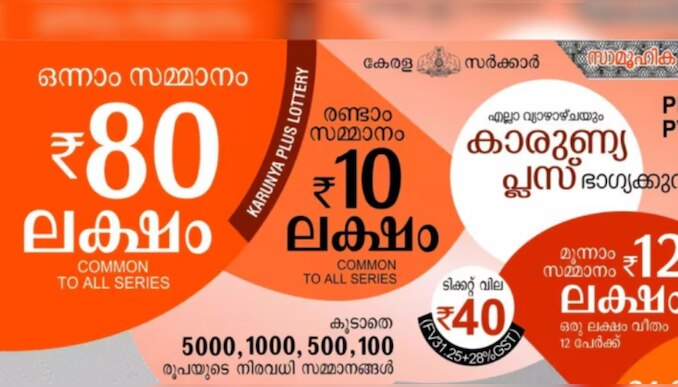 Kerala Lottery Result 2025: കാരുണ്യ പ്ലസ് ഭാ​ഗ്യക്കുറി ഫലം പ്രഖ്യാപിച്ചു; ഭാ​ഗ്യശാലികളെ അറിയാം...