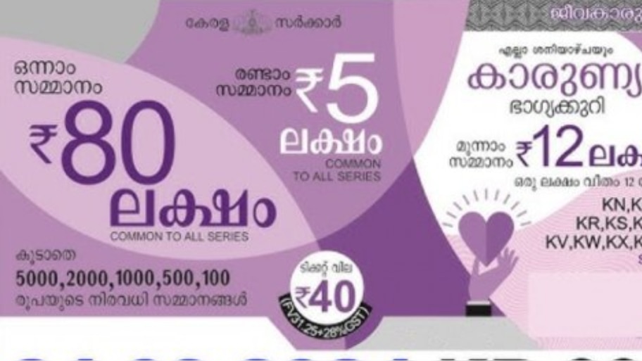 Kerala Lottery Result 2025: ഇന്നത്തെ ഭാ​ഗ്യശാലികൾ ഇവരാണ്! കാരുണ്യ ഭാ​ഗ്യക്കുറി ഫലം