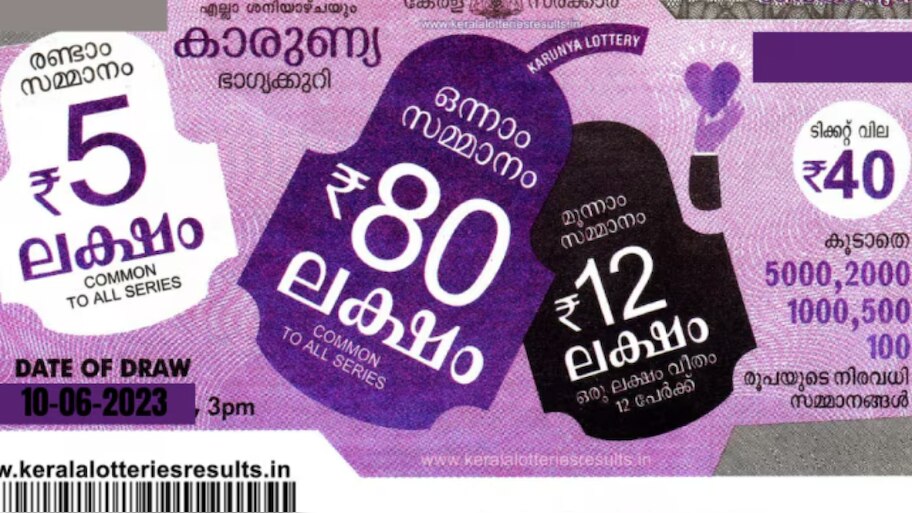 Kerala Lottery Result 2025: 80 ലക്ഷം നേടിയ ഭാ​ഗ്യശാലിയെ അറിയാം! കാരുണ്യ ഭാഗ്യക്കുറി ഫലം വന്നു