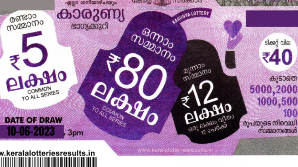 Kerala Lottery Result 2025: ആര് നേടി 80 ലക്ഷം? കാരുണ്യ ലോട്ടറി ഫലം പ്രഖ്യാപിച്ചു Kerala Lottery Result 2025: ആര് നേടി 80 ലക്ഷം? കാരുണ്യ ലോട്ടറി ഫലം പ്രഖ്യാപിച്ചു