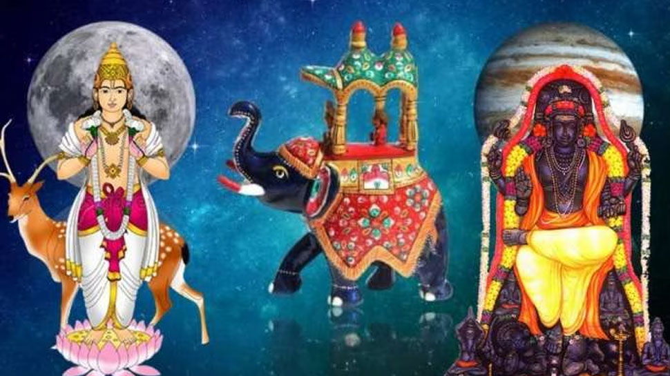 Guru Chandra Yuti Impact