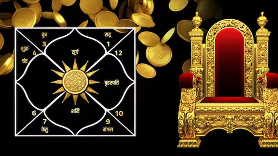 Gajakesari yoga Benefits