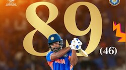 Sanju Samson T20 World Cup 2026: സെമിയിലും ഫൈനലിലും 89; തകർത്തടിച്ച് സഞ്ജു സാംസൺ