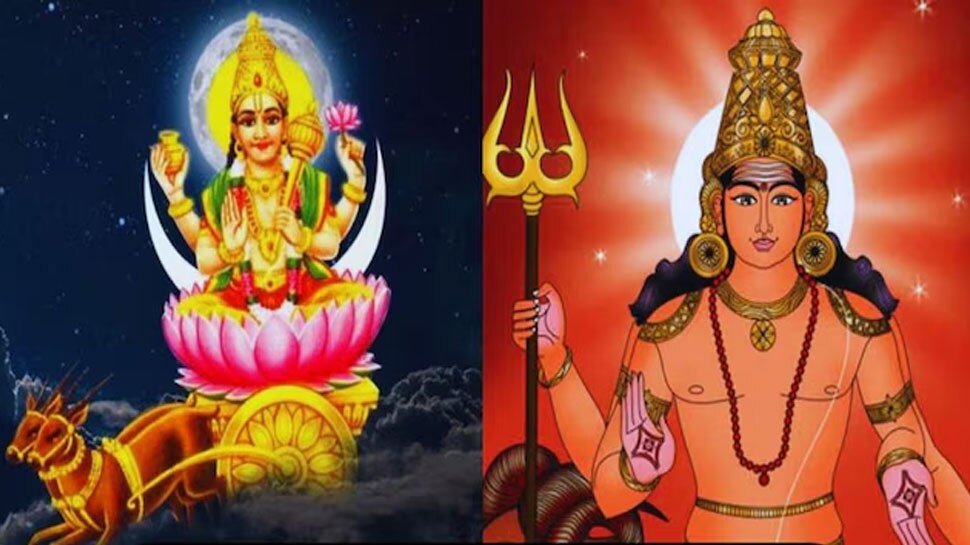 When is Mahalakshmi Yoga?