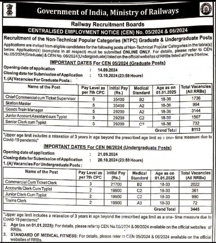 Railway recruitment