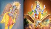 Garuda Purana: ഇത്തരക്കാരോടൊപ്പം ലക്ഷ്മി ദേവി ഒരിക്കലും തങ്ങില്ല 