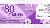Kerala Lottery Result 2023 : ആരാണ് ആ ഭാഗ്യവാൻ;  കാരണ്യ ഭാഗ്യക്കുറി നറുക്കെടുപ്പ് ഫലം പ്രഖ്യാപിച്ചു
