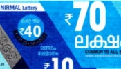 Kerala Lottery Result 2024: 70 ലക്ഷം നേടിയ ഭാ​ഗ്യശാലിയെ അറിയാം! നിർമൽ ഭാ​ഗ്യക്കുറി ഫലം