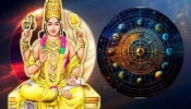 Astrology: ഏത് മേഖലയിലും തിളങ്ങും, തൊട്ടതെല്ലാം പൊന്നാക്കും; ഈ രാശിക്കാരെ കാത്തിരിക്കുന്നത് മഹാ സൗഭാഗ്യങ്ങൾ