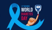 World Diabetes Day 2024: ലോക പ്രമേഹ ദിനം 2024: പ്രമേഹത്തെ നിയന്ത്രിക്കാന്‍ ഈ വ്യായാമങ്ങൾ ശീലമാക്കൂ