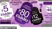 Kerala Lottery Result 2025: 80 ലക്ഷം നേടിയ ഭാ​ഗ്യശാലിയെ അറിയാം! കാരുണ്യ ഭാഗ്യക്കുറി ഫലം വന്നു