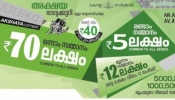 Kerala Lottery Result 2025: ഒന്നാം സമ്മാനം 70 ലക്ഷം; അക്ഷയ ഭാഗ്യക്കുറി ഫലം പ്രഖ്യാപിച്ചു
