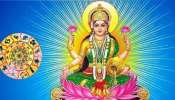 Lakshmi Narayana Yoga: ലക്ഷ്മീ നാരായണ യോഗത്തിലൂടെ അഞ്ച് രാശിക്കാർക്ക് സമ്പത്തും നേട്ടങ്ങളും