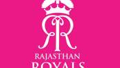 RR Vs RCB: വീണ്ടും ഫൈനൽ ഓവറിൽ തോറ്റമ്പി രാജസ്ഥാന്‍; കോലിയുടെ ഇടിവെട്ട് വെടിക്കെട്ട്... സഞ്ജുവില്ലാതെ വീണ റോയല്‍സ്