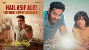 Sarkeet Movie: ഫീൽ ഗുഡ്, ഇമോഷണൽ &quot;സർക്കീട്ട്&quot;; ആസിഫ് അലിയ്ക്ക് ഹാട്രിക്ക്