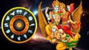 Weekly Horoscope: ഇവ‍ർക്കിനി ഭാ​ഗ്യദിനങ്ങൾ; കാത്തിരിക്കുന്നത് കുന്നോളം നേട്ടങ്ങൾ
