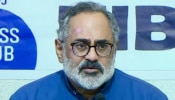 Rajeev Chandrasekhar: നിയമസഭ തെരഞ്ഞെടുപ്പിൽ മത്സരിക്കും; എയിംസിനായി സർക്കാർ ഭൂമി ഏറ്റെടുത്ത് നൽകിയിട്ടില്ലെന്ന് രാജീവ് ചന്ദ്രശേഖർ Rajeev Chandrasekhar: നിയമസഭ തെരഞ്ഞെടുപ്പിൽ മത്സരിക്കും; എയിംസിനായി സർക്കാർ ഭൂമി ഏറ്റെടുത്ത് നൽകിയിട്ടില്ലെന്ന് രാജീവ് ചന്ദ്രശേഖർ