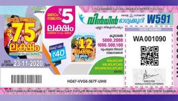 Kerala lottery Win Win W-606 Result: 75 ലക്ഷം ആര് സ്വന്തമാക്കും? നറുക്കെടുപ്പ് ഇന്ന്