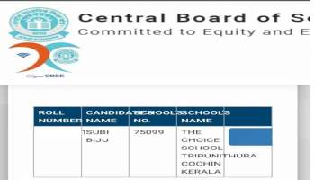 CBSE 12th Result 2021 ഔദ്യോഗിക വെബ്സൈറ്റായ Cbseresults.nic.in ൽ നിന്നും ഫലങ്ങൾ ലഭിച്ചില്ലെങ്കിൽ ചെയ്യേണ്ടത് എന്ത്?