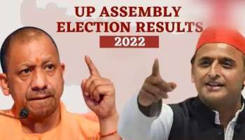 Election Results 2022: ആദ്യഫലസൂചനകളിൽ യുപിയിൽ ബിജെപി മുന്നിൽ; ശക്തമായ പോരാട്ടവുമായി എസ്പി