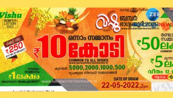 Kerala Lottery Sales: സർക്കാരിനും ബമ്പറടിച്ചു! വിഷു ബമ്പറിൽ വരുമാനം 100 കോടി, കഴിഞ്ഞ വർഷത്തിന്റെ ഇരട്ടി