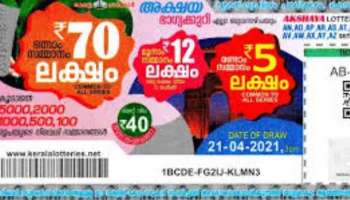Kerala Lottery Akshaya AK-555 Result : ഒന്നാം സമ്മാനം 70 ലക്ഷം രൂപ; അക്ഷയ ലോട്ടറി ഫലം പ്രസിദ്ധീകരിച്ചു