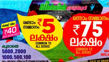 Kerala Lottery Result 2022, Win Win 675 : 75 ലക്ഷം രൂപയുടെ ഭാഗ്യവാൻ ഇതാ; വിൻ വിൻ  W-675 ഭാഗ്യക്കുറി ഫലം ഇങ്ങനെ