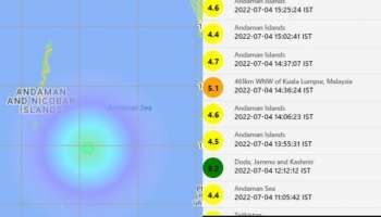 Earthquake Today in Andaman and Nicobar: ആൻഡമാൻ നിക്കോബാർ ദ്വീപിൽ ഭൂചലനം, റിക്ടർ സ്കെയിലിൽ 4.7 വരെ