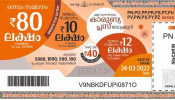 Kerala Lottery Results 2022 : ഒന്നാം സമ്മാനം 80 ലക്ഷം രൂപ; കാരുണ്യ പ്ലസ് ലോട്ടറി ഫലം ഉടൻ