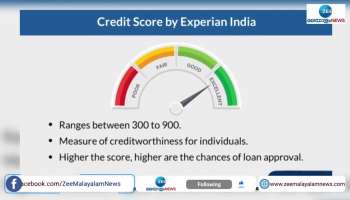 Now know your credit score on Whatsapp